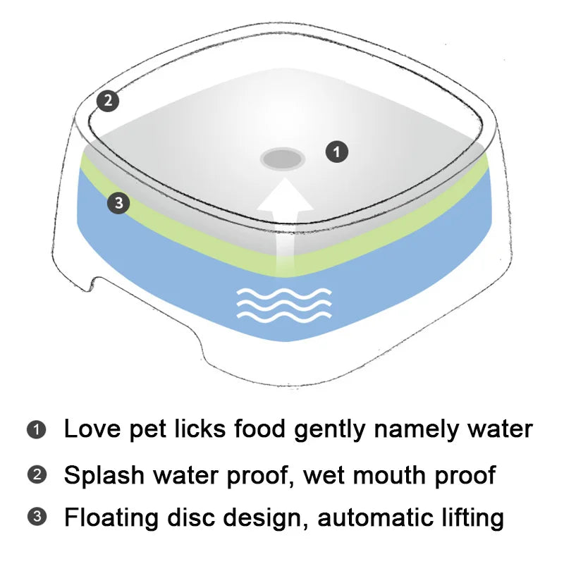 Pet Floating Bowl Water Drinker No Splash Water Cat Bowl Portable Dog Bowl