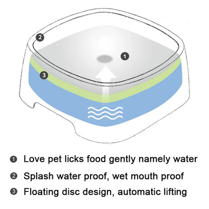 Pet Floating Bowl Water Drinker No Splash Water Cat Bowl Portable Dog Bowl