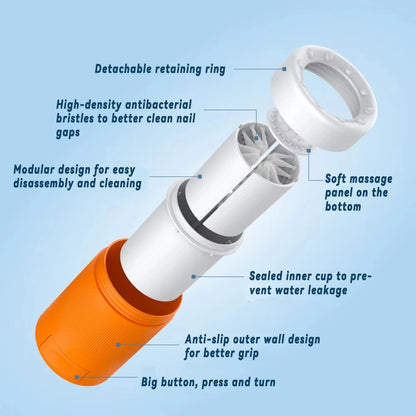 Pet Foot Washing Cup For Small Medium Dogs/Cats