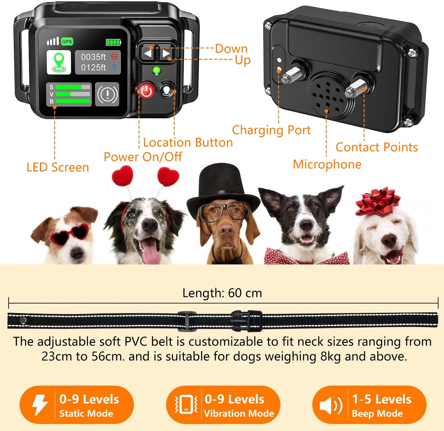 GPS Wireless Dog Fencing System - System Range 15~2000m