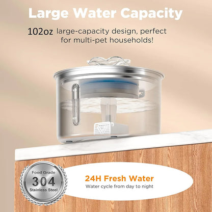 3L Automatic 304 Stainless Steel Water Dispenser Ultra-Quiet Pump with Water Level Window