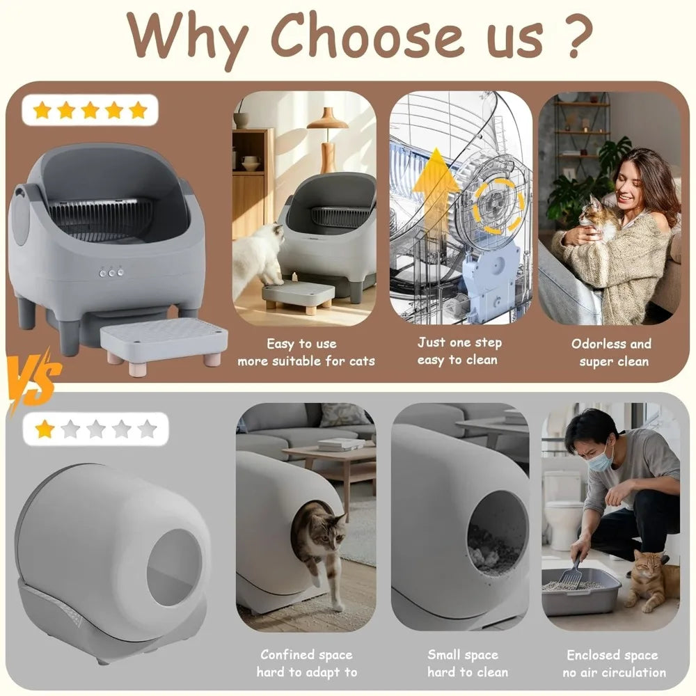Self Cleaning Automatic Cat Litter Box with Raised Step, Large Open Top for Multi-Cat Families, Safe & Spacious