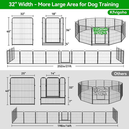 Playpen Outdoor Extra Wide 12 Piece Panels Heavy Duty Anti-Rust Coating-Strengthened Dog Fence 40" Height
