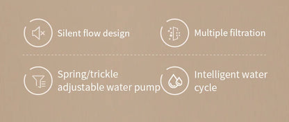 3L Cat Water Fountain Auto Recirculate Filter  USB Electric