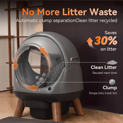 G1 Self Cleaning Litter Box for Multiple Cats with Smart APP Control