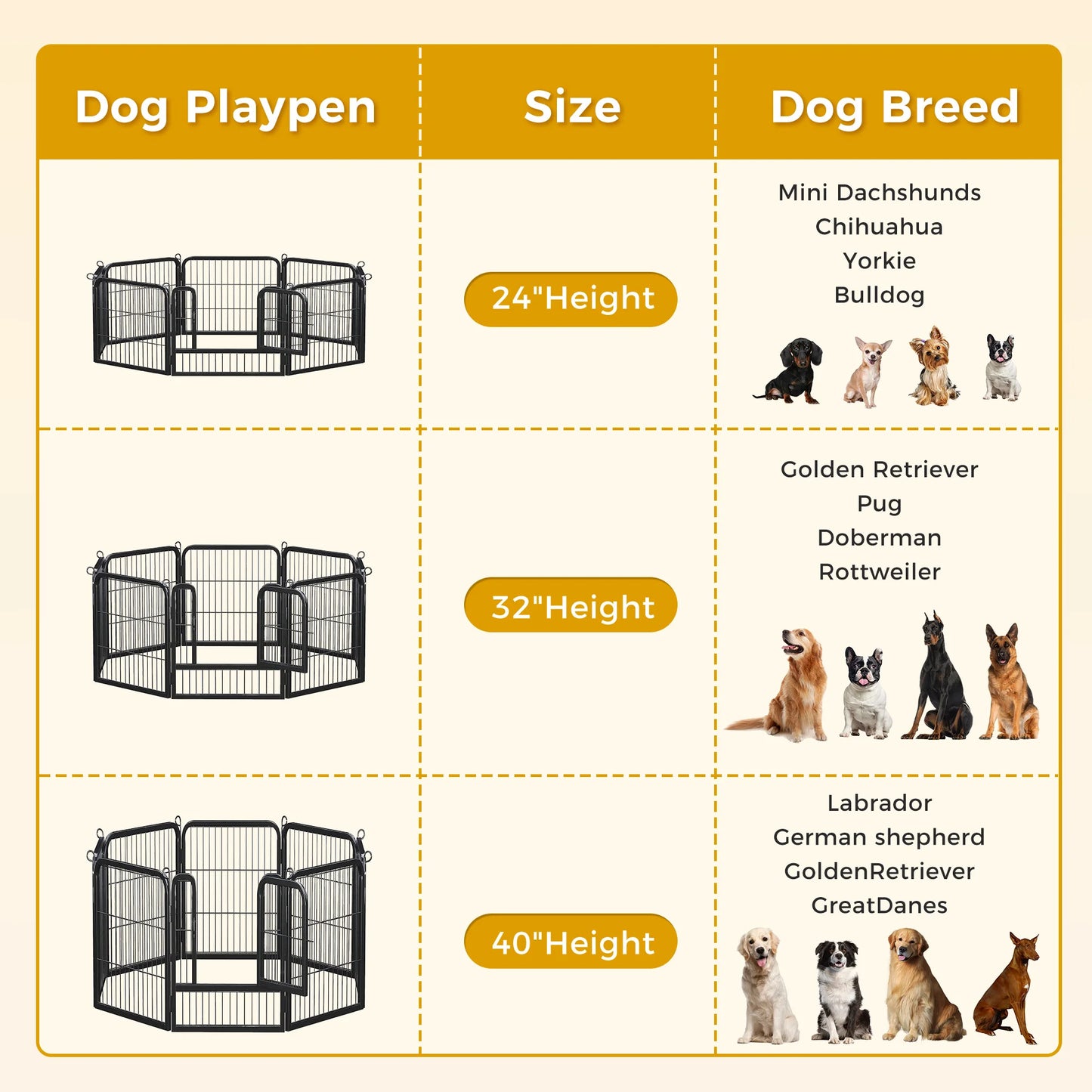 Dog Playpen with Door, Outdoor/Indoor Foldable Metal for Yard, RV Camping, DIY Pet Cage
