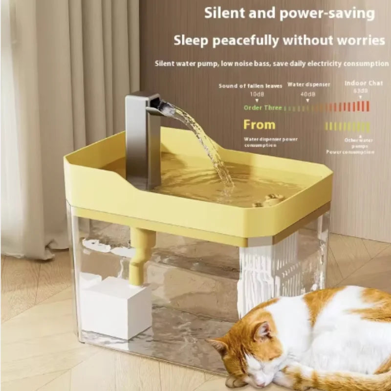 USB Cat Water Fountain with Auto Filter Transparent Anti-Dry Burning Recirculating Dispenser Includes Pump